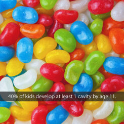 40% of Kids Have a Cavity by Age 11!